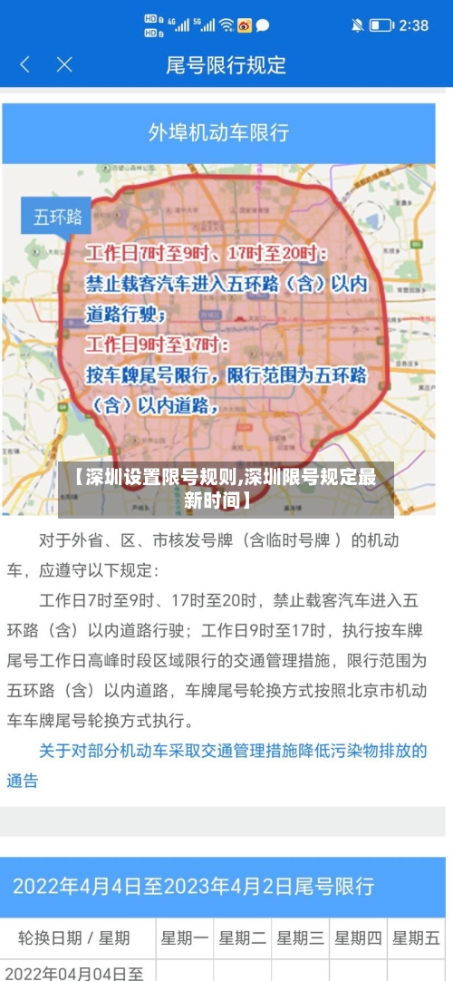 【深圳设置限号规则,深圳限号规定最新时间】