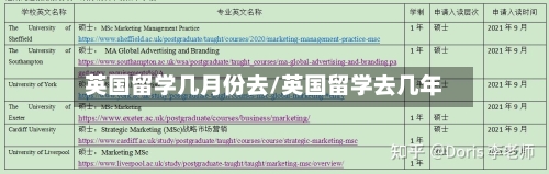 英国留学几月份去/英国留学去几年