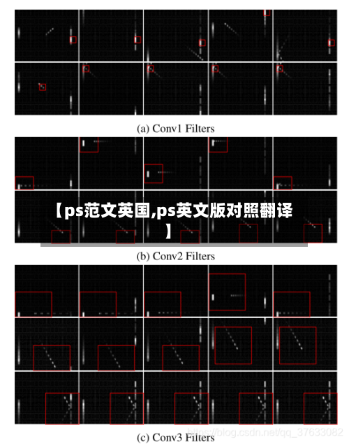 【ps范文英国,ps英文版对照翻译】