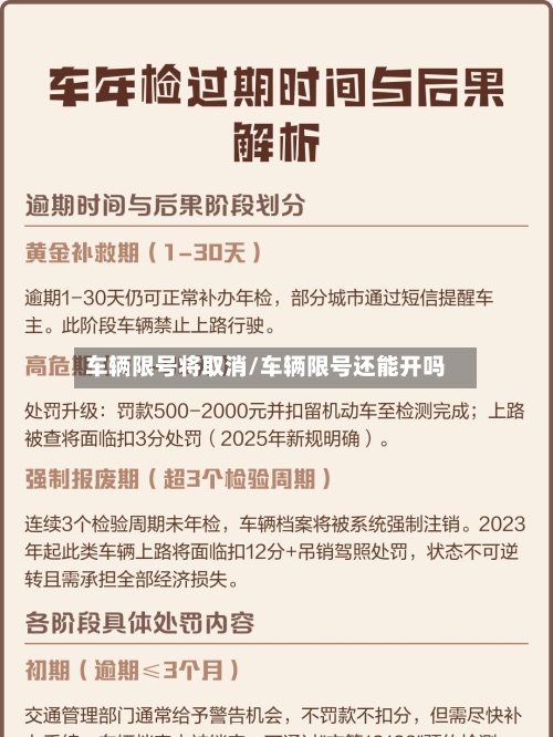 车辆限号将取消/车辆限号还能开吗