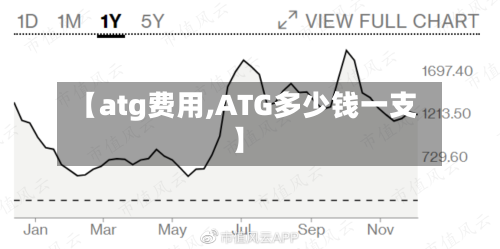 【atg费用,ATG多少钱一支】