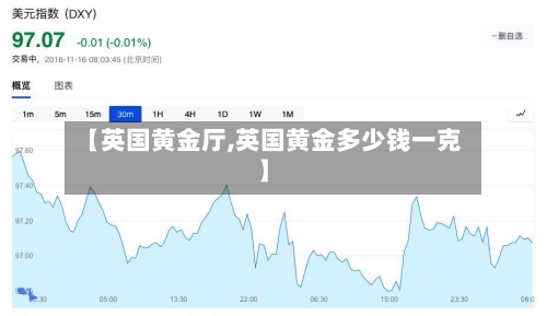 【英国黄金厅,英国黄金多少钱一克】-第3张图片