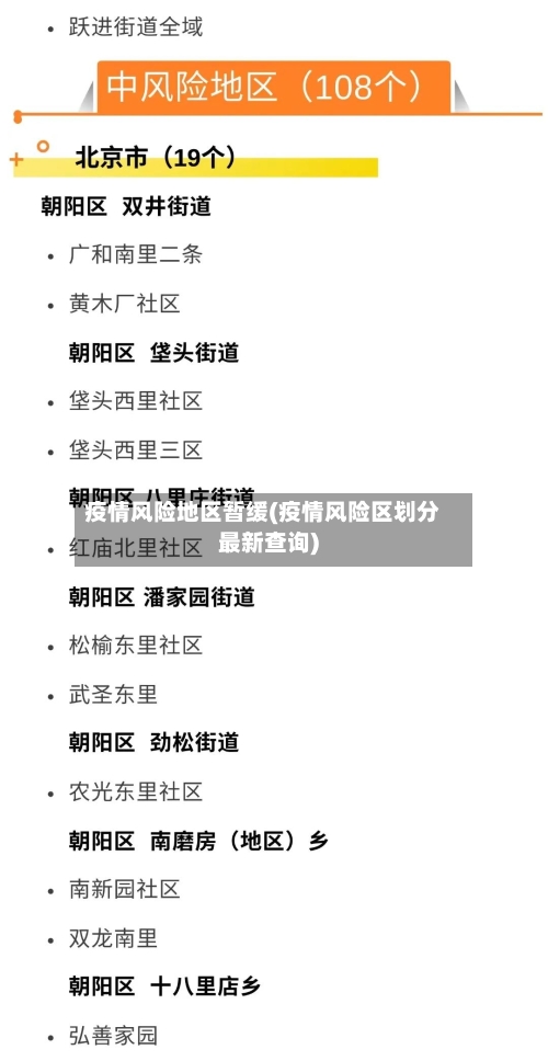 疫情风险地区暂缓(疫情风险区划分最新查询)