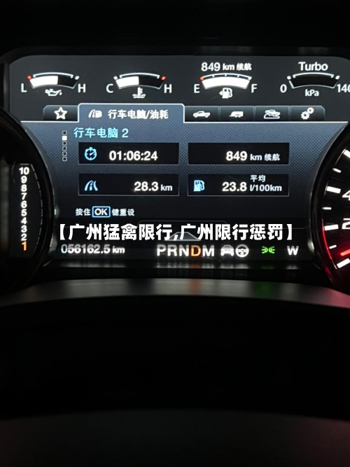 【广州猛禽限行,广州限行惩罚】-第2张图片