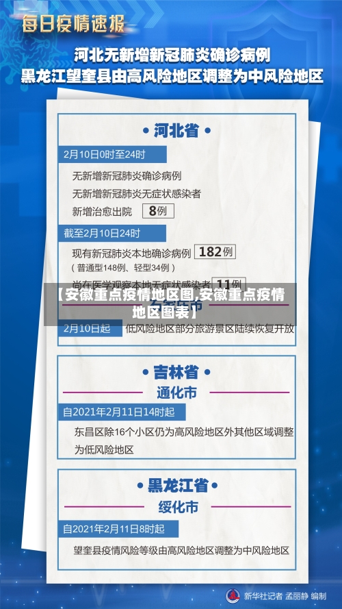 【安徽重点疫情地区图,安徽重点疫情地区图表】-第2张图片