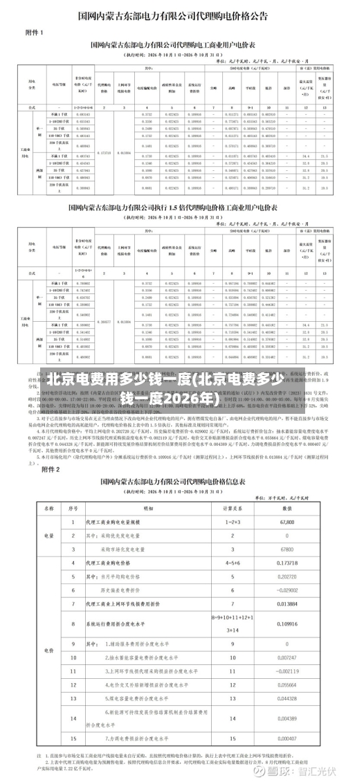 北京电费用多少钱一度(北京电费多少钱一度2026年)