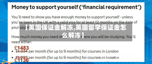 【英国保证金解冻,英国留学保证金怎么解冻】-第2张图片