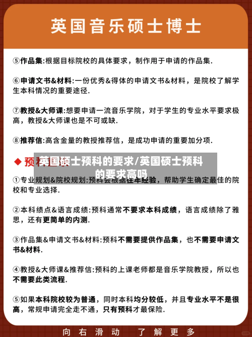 英国硕士预科的要求/英国硕士预科的要求高吗-第2张图片