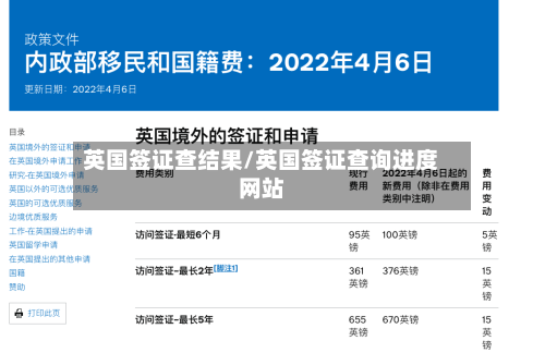 英国签证查结果/英国签证查询进度网站-第2张图片
