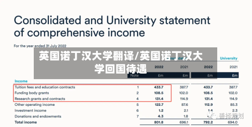 英国诺丁汉大学翻译/英国诺丁汉大学回国待遇