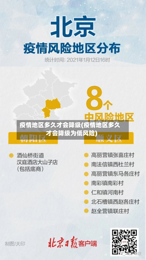 疫情地区多久才会降级(疫情地区多久才会降级为低风险)