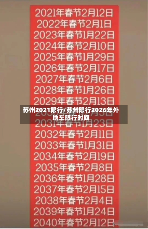 苏州2021限行/苏州限行2026年外地车限行时间