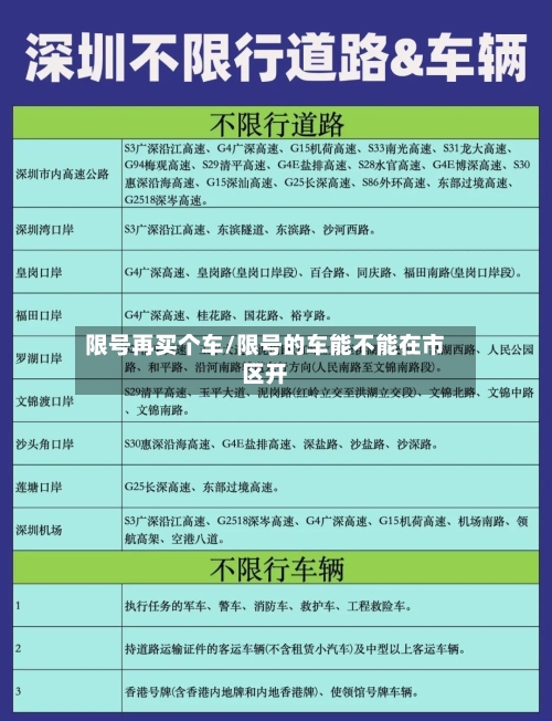 限号再买个车/限号的车能不能在市区开-第2张图片