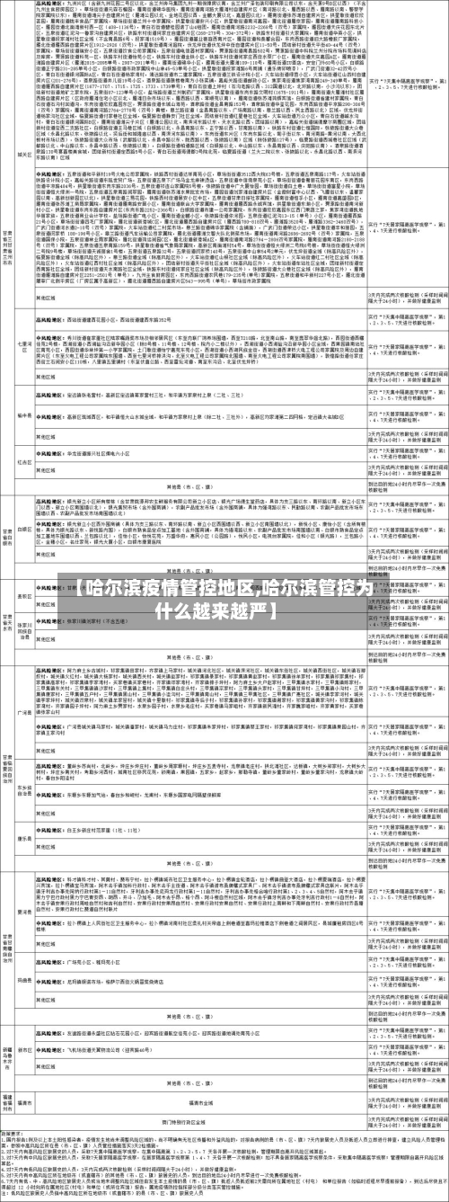 【哈尔滨疫情管控地区,哈尔滨管控为什么越来越严】