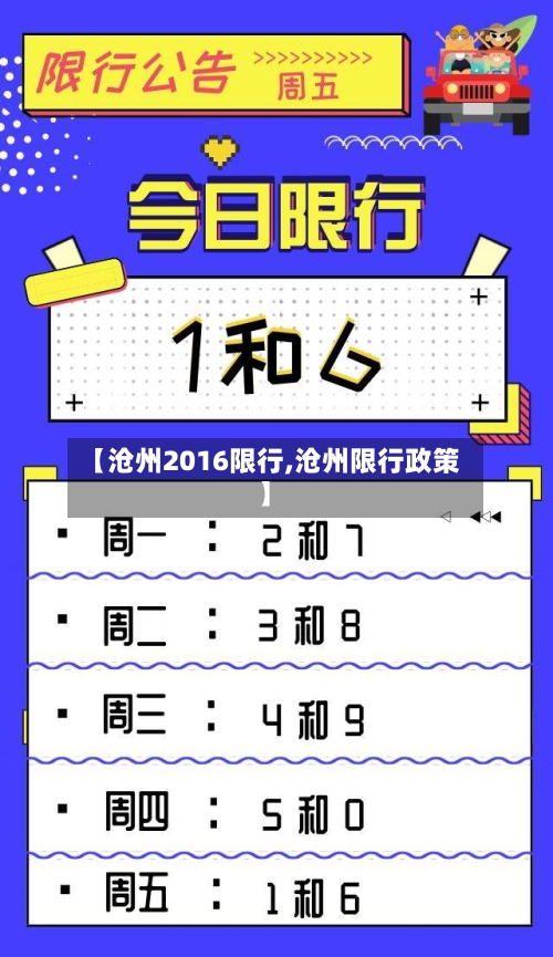 【沧州2016限行,沧州限行政策】