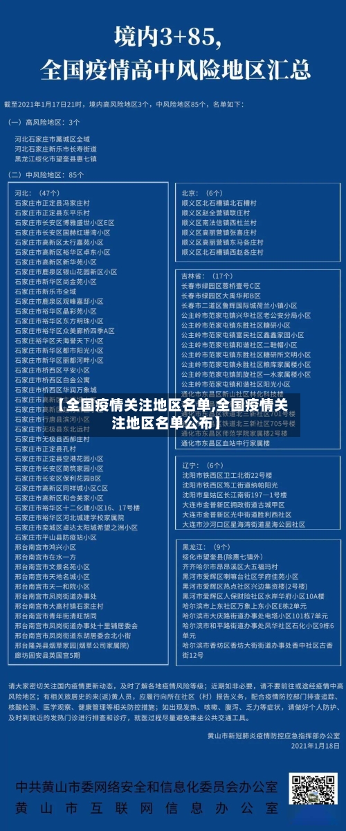 【全国疫情关注地区名单,全国疫情关注地区名单公布】