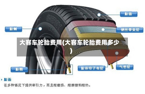 大客车轮胎费用(大客车轮胎费用多少)-第2张图片