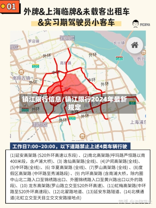 镇江限行信息/镇江限行2024年最新规定-第3张图片