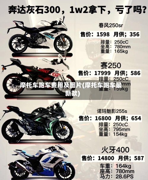 摩托车跑车费用及图片(摩托车跑车最新款)-第3张图片