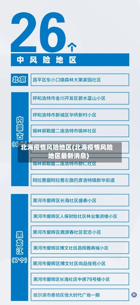 北海疫情风险地区(北海疫情风险地区最新消息)-第3张图片
