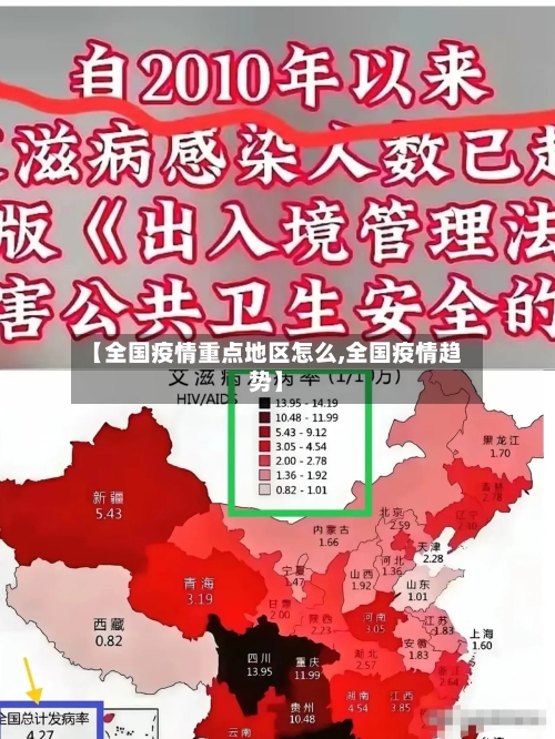 【全国疫情重点地区怎么,全国疫情趋势】