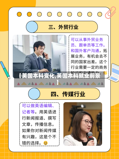 【英国本科变化,英国本科就业前景】-第2张图片