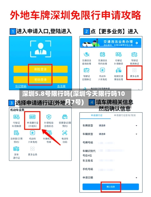 深圳5.8号限行吗(深圳今天限行吗10月7号)