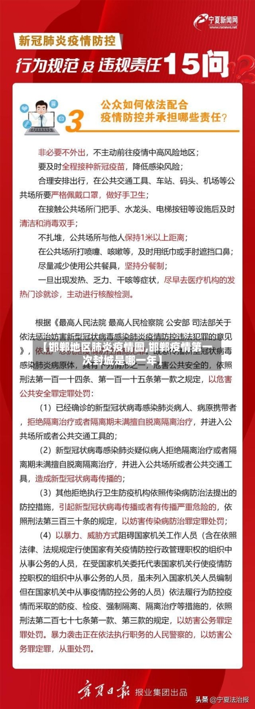 【邯郸地区肺炎疫情图,邯郸疫情第一次封城是哪一年】