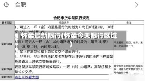 怀柔最新限行(怀柔今天限行区域)-第2张图片