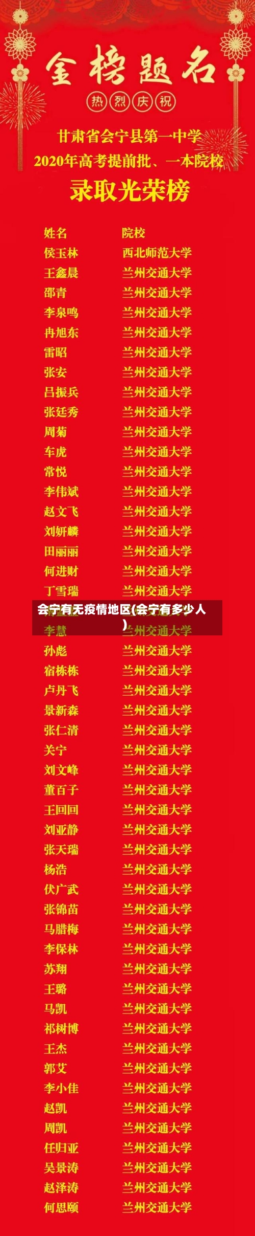 会宁有无疫情地区(会宁有多少人)