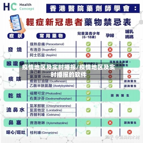 疫情地区及实时播报/疫情地区及实时播报的软件