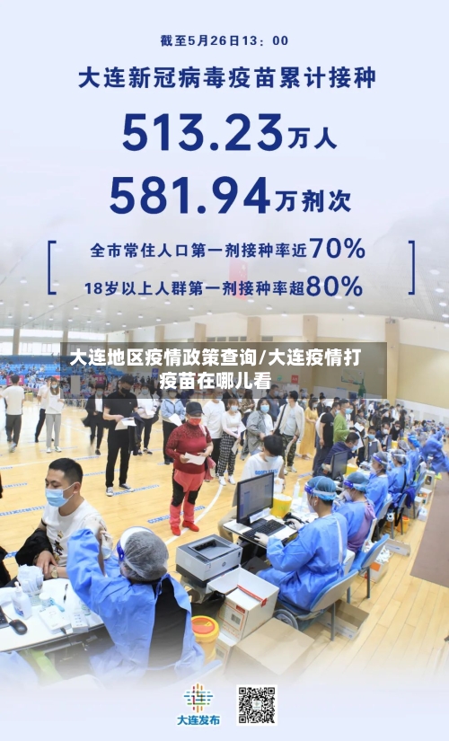 大连地区疫情政策查询/大连疫情打疫苗在哪儿看
