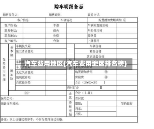 汽车费用地区(汽车费用地区排名榜)