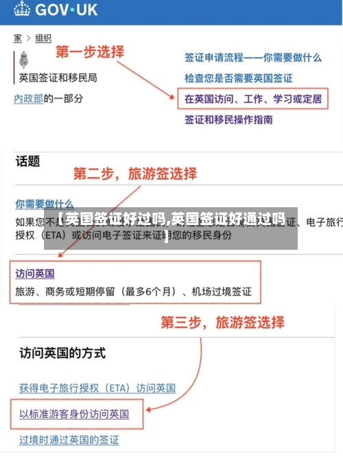 【英国签证好过吗,英国签证好通过吗】-第2张图片