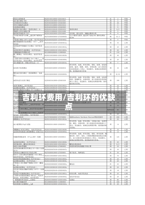 吉利环费用/吉利环的优缺点-第2张图片
