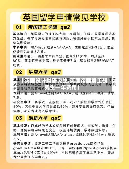 【英国设计类研究生,英国帝国理工研究生一年费用】