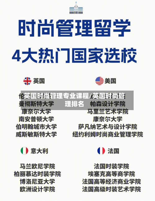 英国时尚管理专业课程/英国时尚管理排名-第3张图片