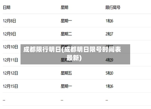成都限行明日(成都明日限号时间表最新)-第2张图片