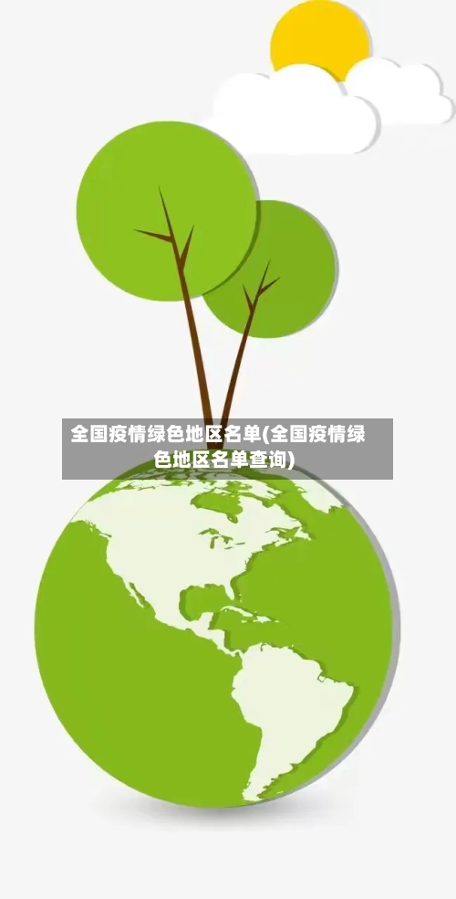全国疫情绿色地区名单(全国疫情绿色地区名单查询)
