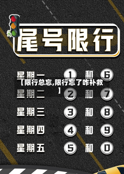 【限行总忘,限行忘了咋补救】