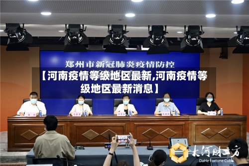 【河南疫情等级地区最新,河南疫情等级地区最新消息】-第2张图片