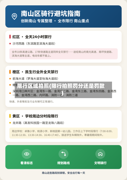 限行区域拍照(限行拍照罚分还是罚款)-第2张图片