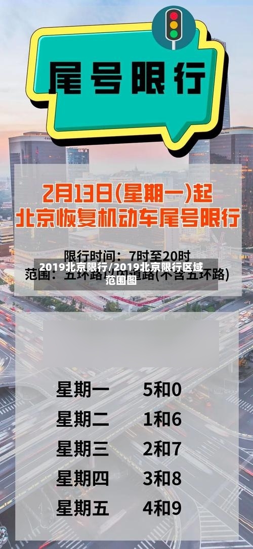 2019北京限行/2019北京限行区域范围图-第3张图片