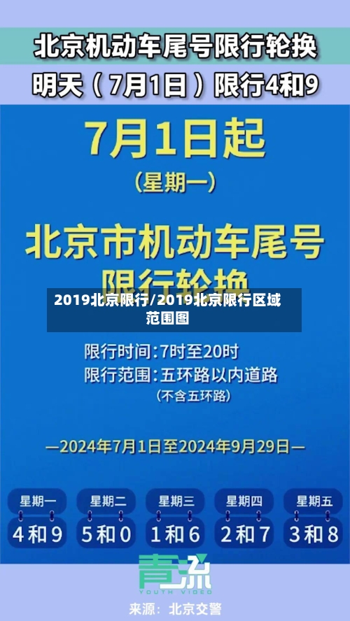 2019北京限行/2019北京限行区域范围图