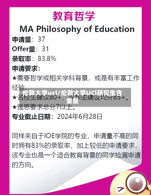 伦敦大学ucl/伦敦大学UCl研究生含金量-第3张图片