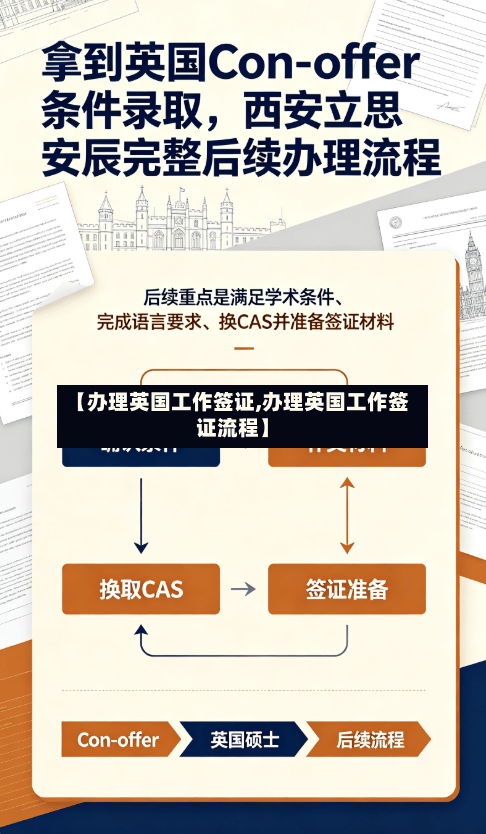 【办理英国工作签证,办理英国工作签证流程】