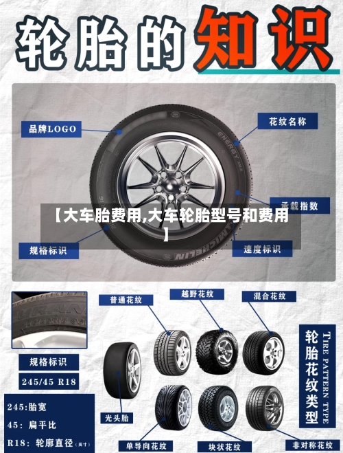 【大车胎费用,大车轮胎型号和费用】-第3张图片