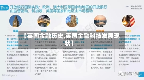 【英国金融历史,英国金融科技发展现状】-第2张图片
