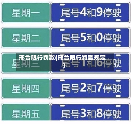邢台限行罚款(邢台限行罚款规定)