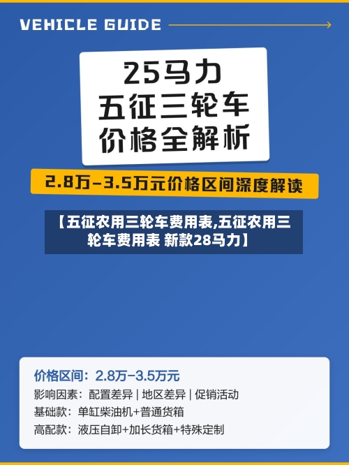 【五征农用三轮车费用表,五征农用三轮车费用表 新款28马力】